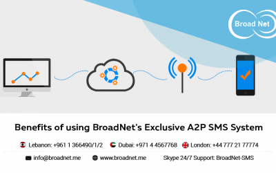 Benefits of using BroadNet Exclusive A2P SMS System