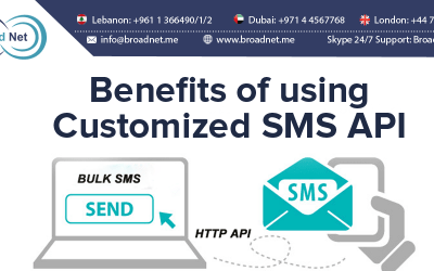 Benefits of using Customized SMS API