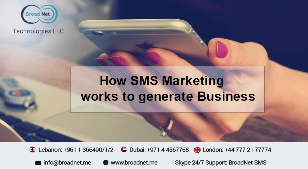 How SMS Marketing works