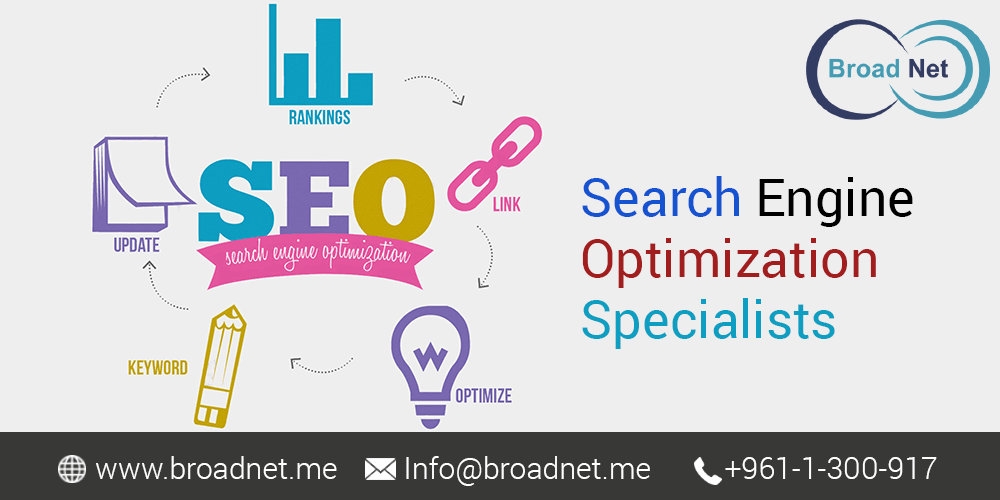 BroadNet Technologies- A top SEO Company Committed to Revolutionizing Your Business Ranking and Sales