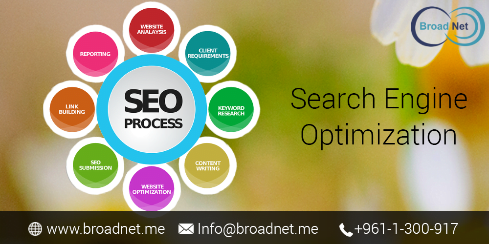 BroadNet Technologies Outsources SEO Services for Global Customers