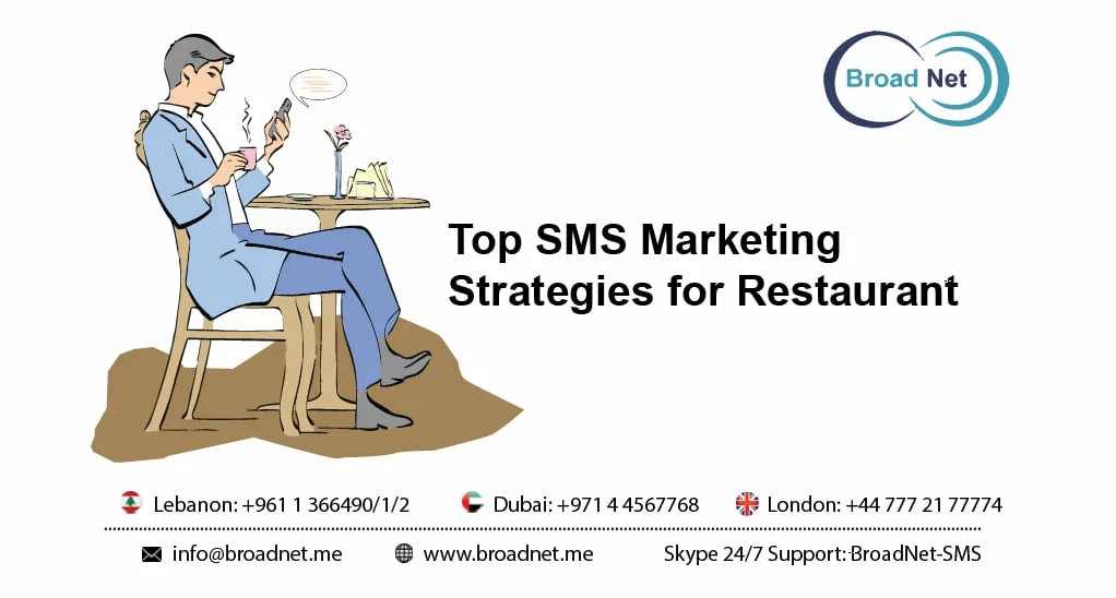 SMS Marketing Strategies for resto