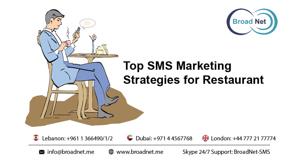 SMS Marketing Strategies for resto