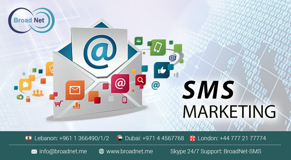 SMS Marketing in Business