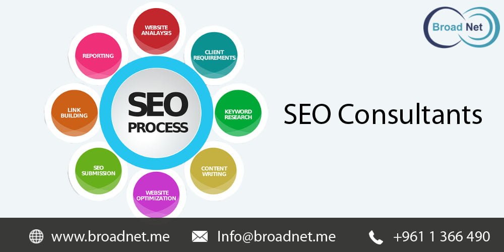 Valuable Tips to Search For Reputable SEO Consultancies That Can Let Your Website at the Top of Search Engine Ranking Pages