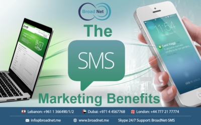 SMS Regulation In  Algeria