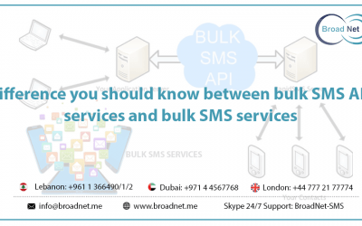 Difference you should know between Bulk SMS API Services and Bulk SMS Services