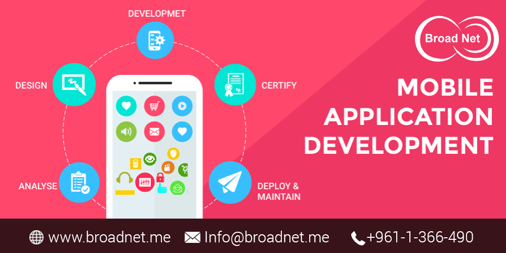 BroadNet Technologies Carves a Niche for Itself as a Leader in Mobile App Development