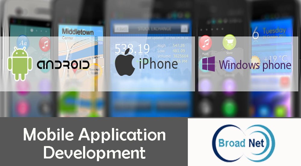 Revising the Business Scenario Smartly Through Mobile Application Development