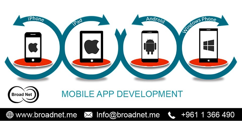 Factors to consider essentially while hiring a mobile app development company
