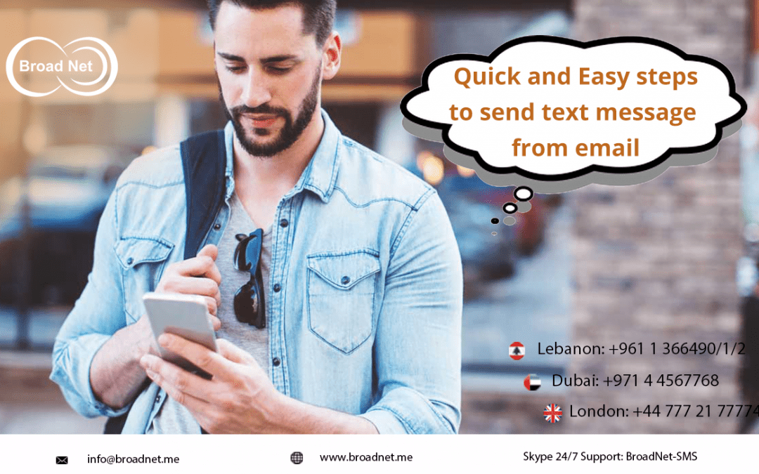 Quick and Easy steps to send text message from email