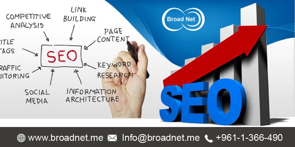 BroadNet Technologies Guarantees to Optimize Your Websites Performance via its Proven SEO Tools and Techniques