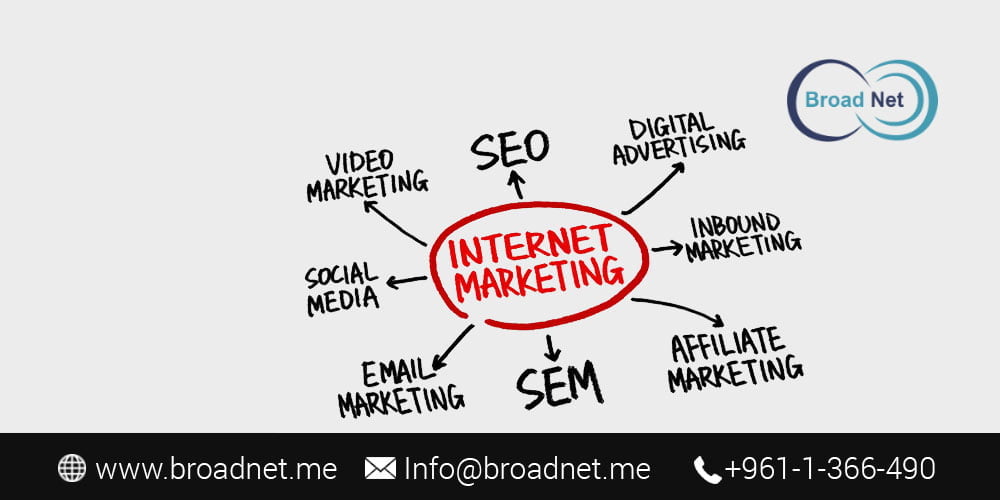 How Do I Know If Internet Marketing or Search Engine Specialists Will Work For Me?