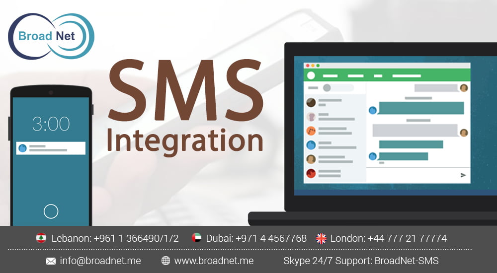 Easy SMS integration with any software, using SMS APIs