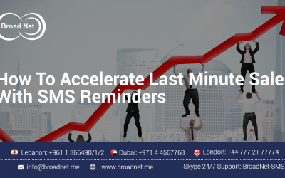 How To Accelerate Last Minute Sales With SMS Reminders