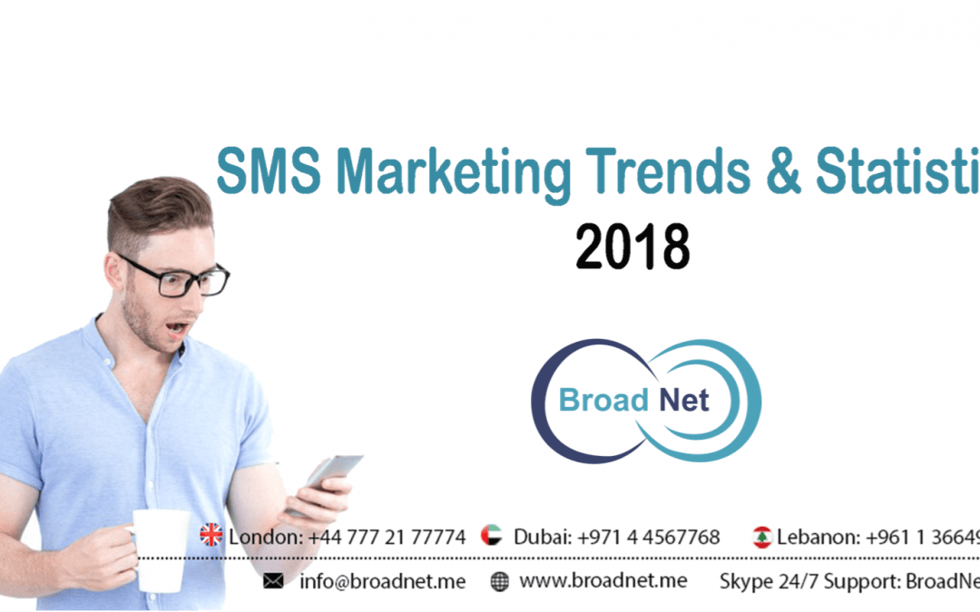 SMS Marketing Trends and Statistics – 2018