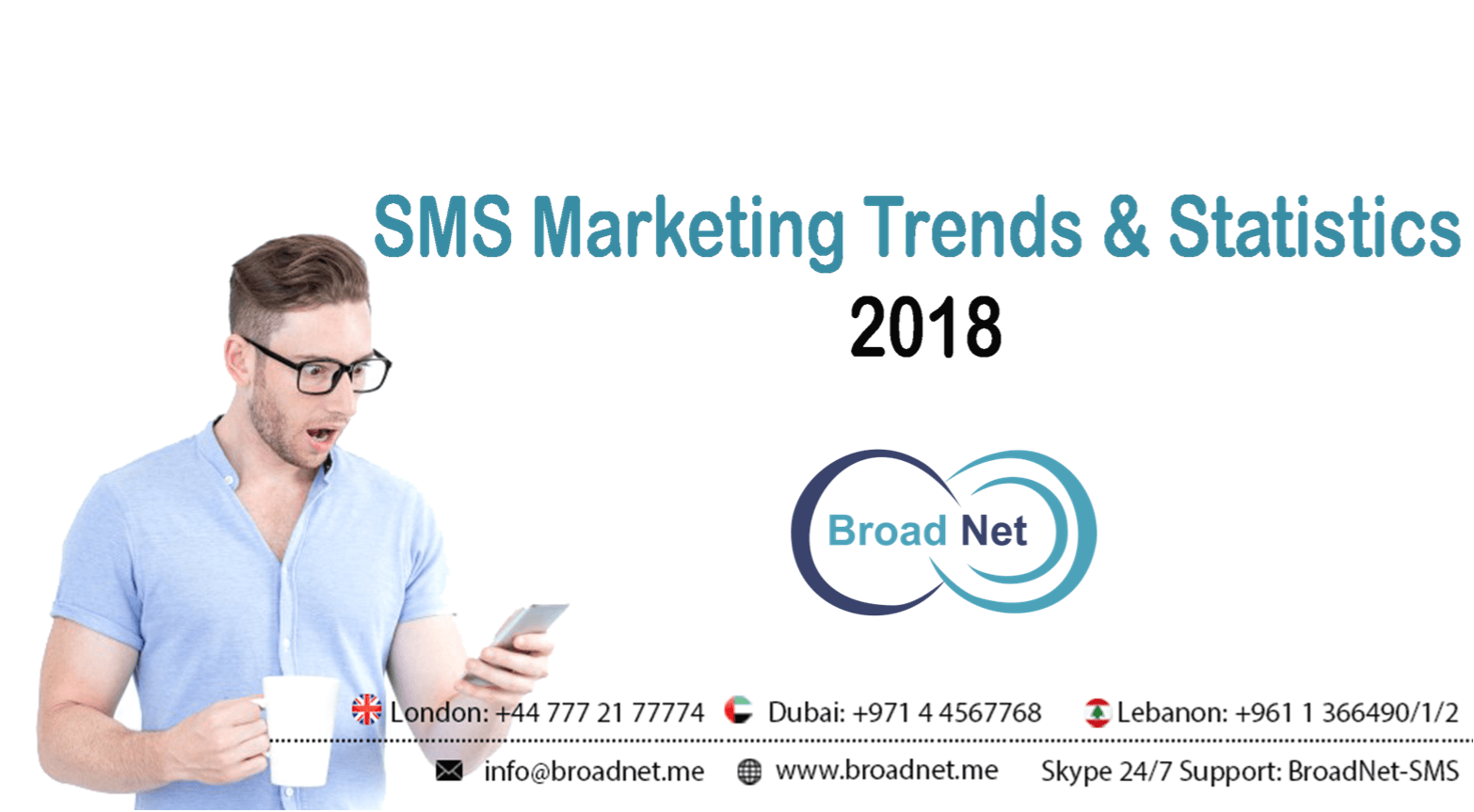 sms trends