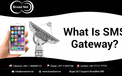 What Is SMS Gateway