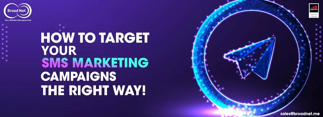 SMS Marketing target